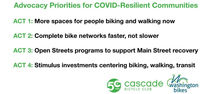 COVID-19 Advocacy Priorities